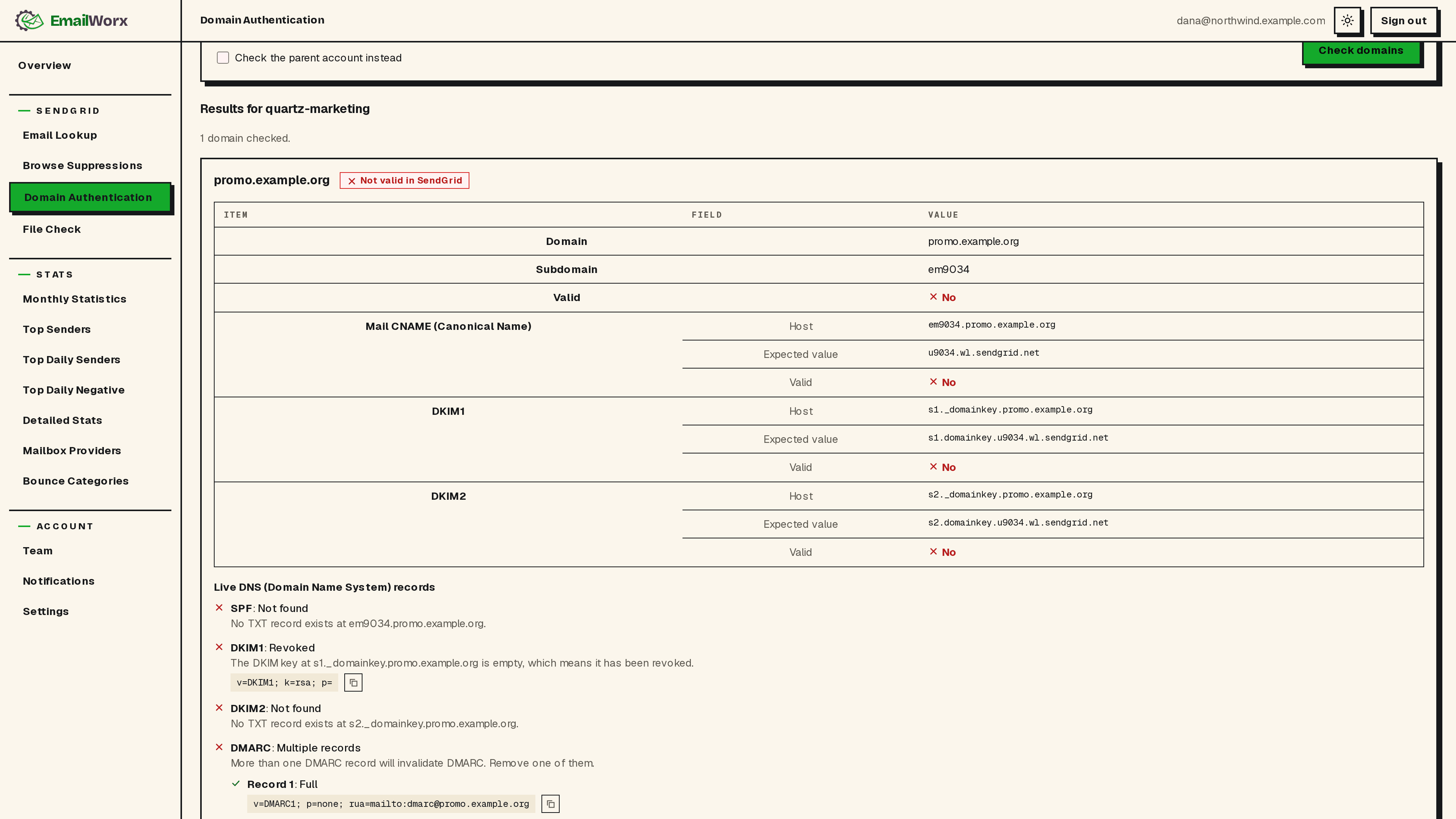 Domain Authentication for a Subuser whose domain is failing: SPF not found, a revoked DKIM key, and two conflicting DMARC records, each explained