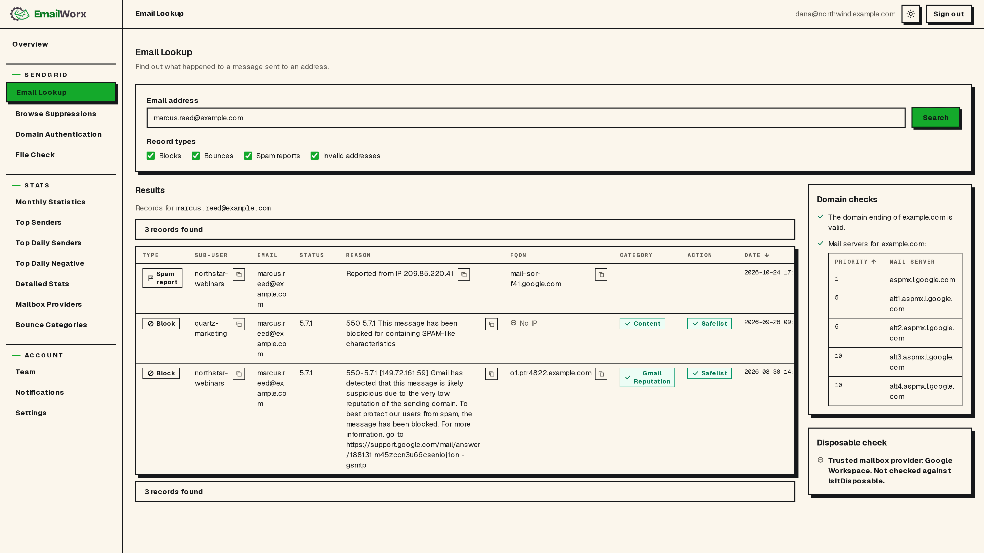 Email Lookup for one address: a spam report and two blocks across Subusers, each with its category and a safelist call, next to the domain and disposable checks
